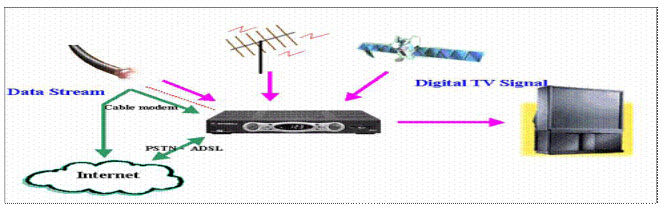 hspace=0