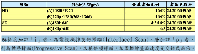 hspace=0