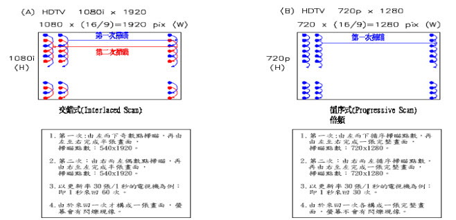 hspace=0